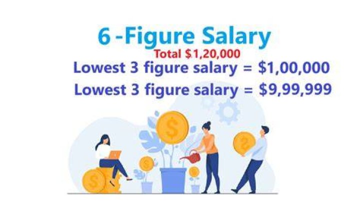 Are 6 figure salaries common?