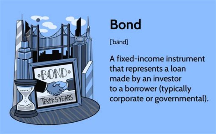 Are bond investments guaranteed?