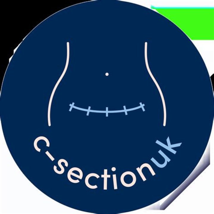 Are C sections not covered by insurance?