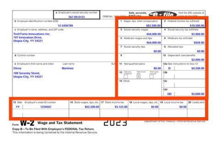 Are commissions reported on a W-2?