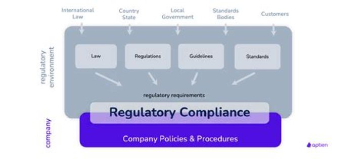Are company policies legal?