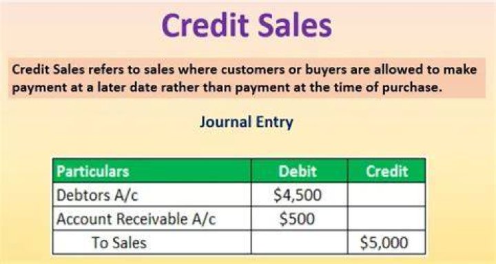 Are credit sales on account?
