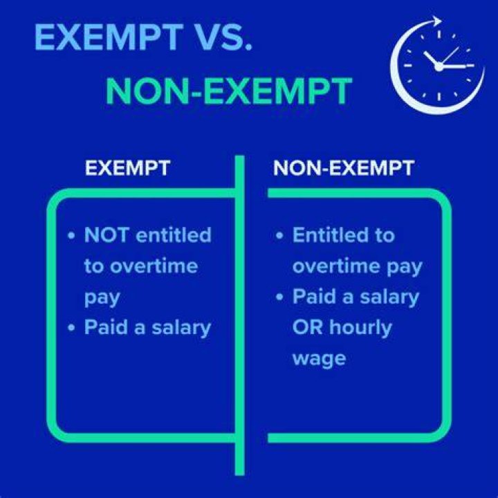 Are employers with fewer than 50 employees exempt from Ffcra?