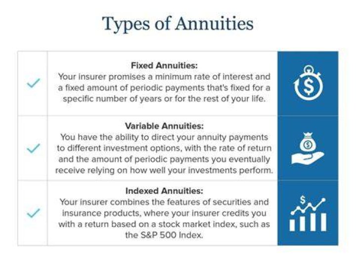 Are fixed annuities good for seniors?