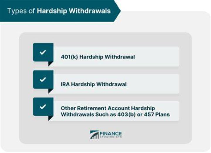 Are hardship withdrawals eligible for rollover?