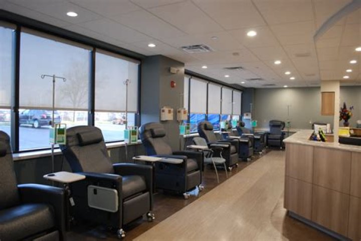 Are infusion centers profitable?