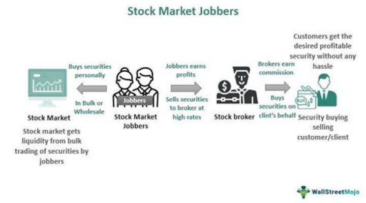 Are jobbers and brokers same?