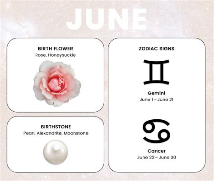 Are June babies lucky?