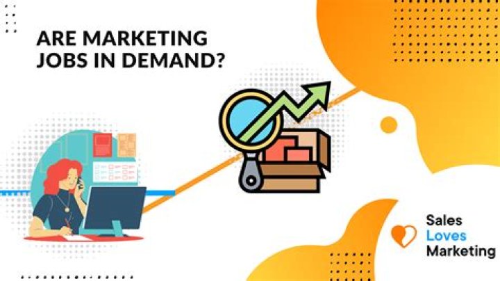 Are marketing jobs in demand in Dubai?