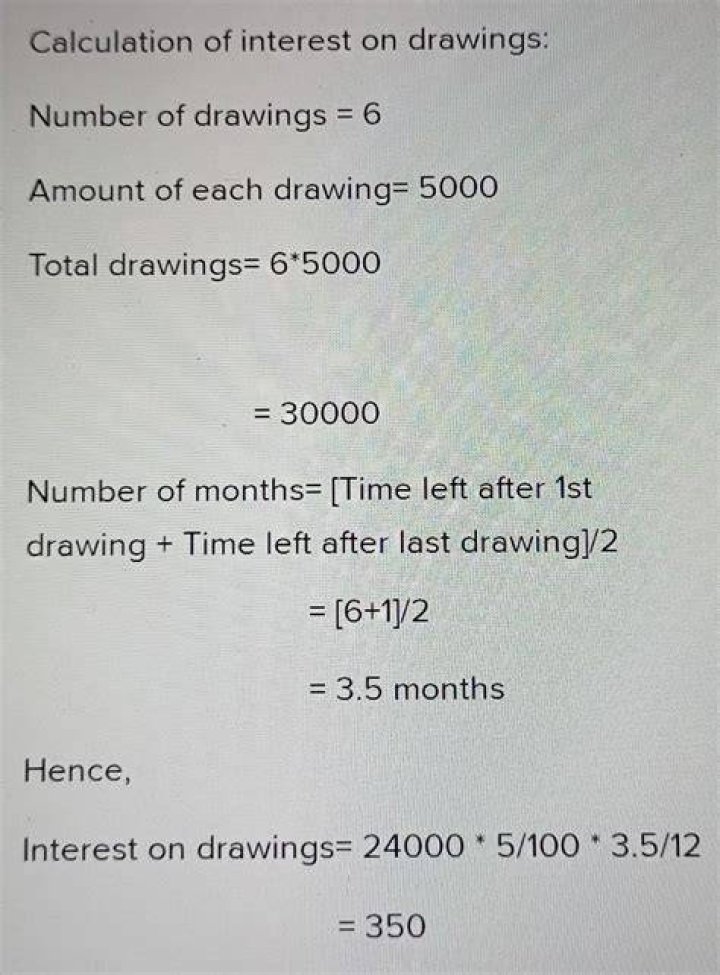 Are partners drawings taxable?