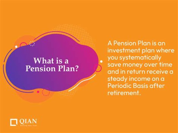 Are pension plans insured?