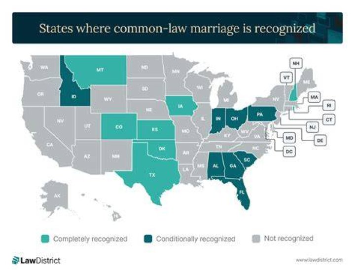 Are RSUs marital property?