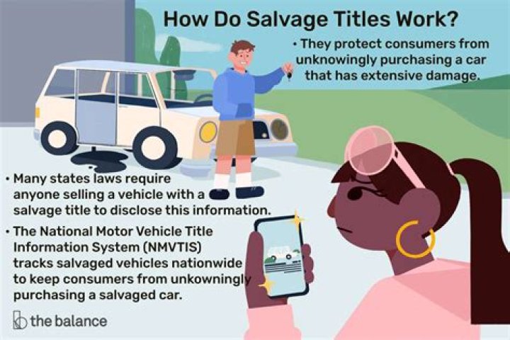 Are salvage titles more expensive to insure?