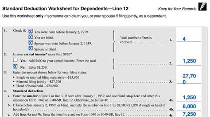 Are spouses dependents on taxes?
