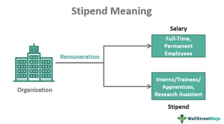 Are stipends tax free?