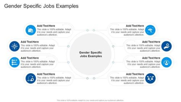 Are there any gender specific jobs?