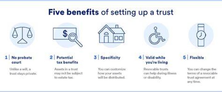 Are there tax advantages to a trust?
