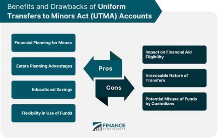 Are UTMA accounts transferable?