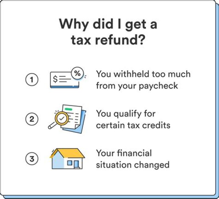 At what salary do you not get a tax refund?