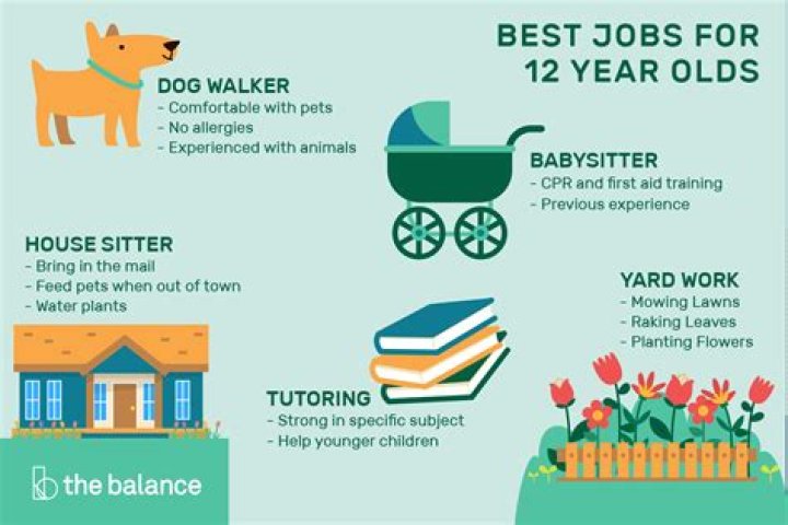 Can a 12 year old get a job?