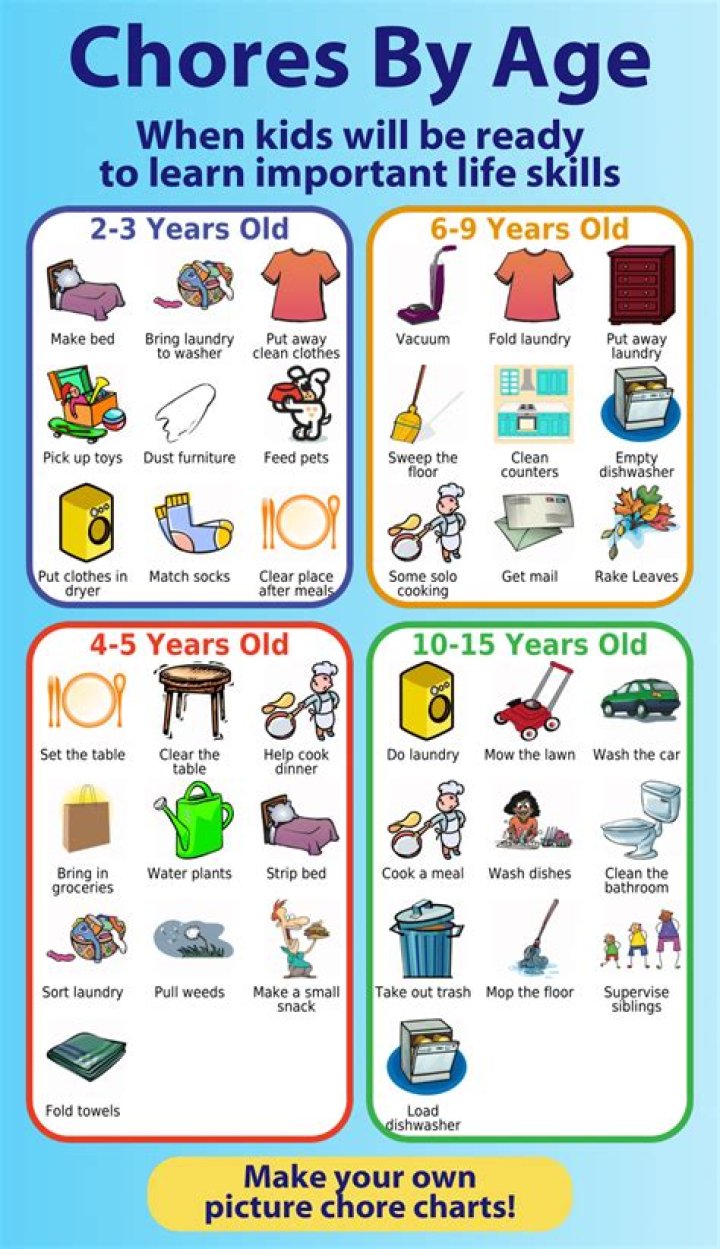 Can a 9 year old do a job?