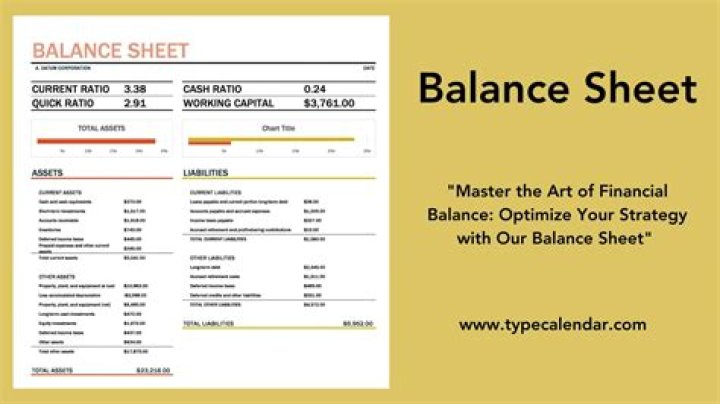 Can a balance sheet be cash basis?