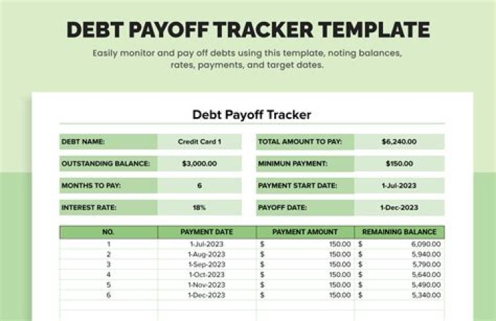 Can a business pay personal debt?