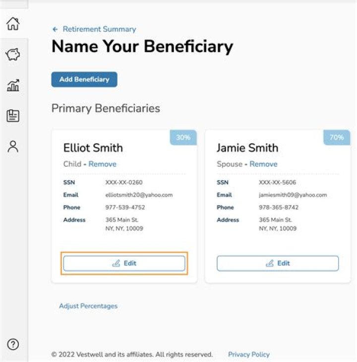 Can a child be the beneficiary of a parents 401k?