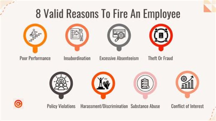 Can a company fire you for applying to another job?