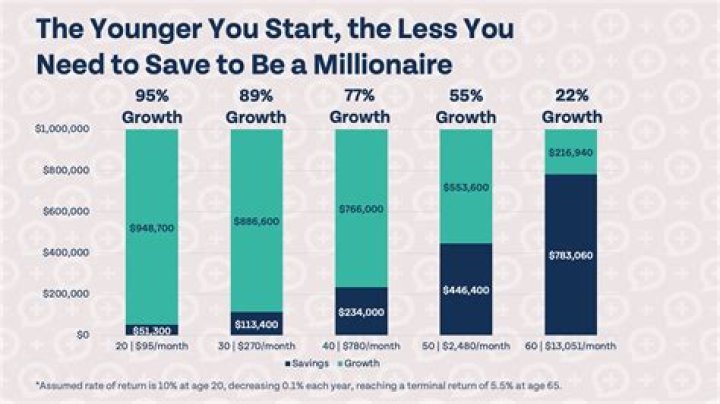 Can a company make you retire at a certain age?