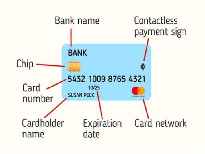 Can a credit card have more than 16 digits?