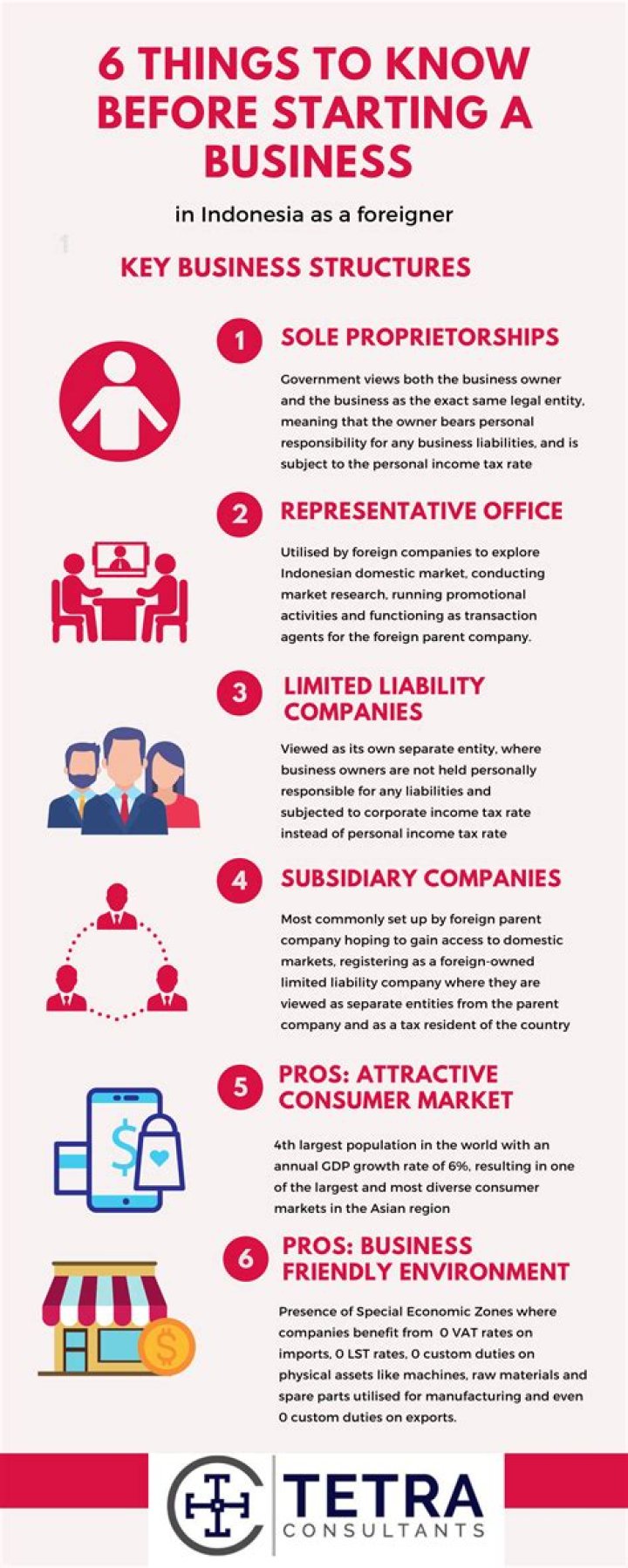 Can a foreigner start a business in Indonesia?