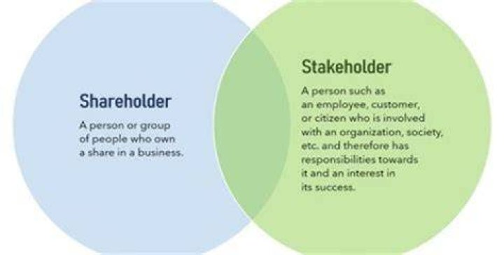 Can a husband and wife own stock in a corporation?