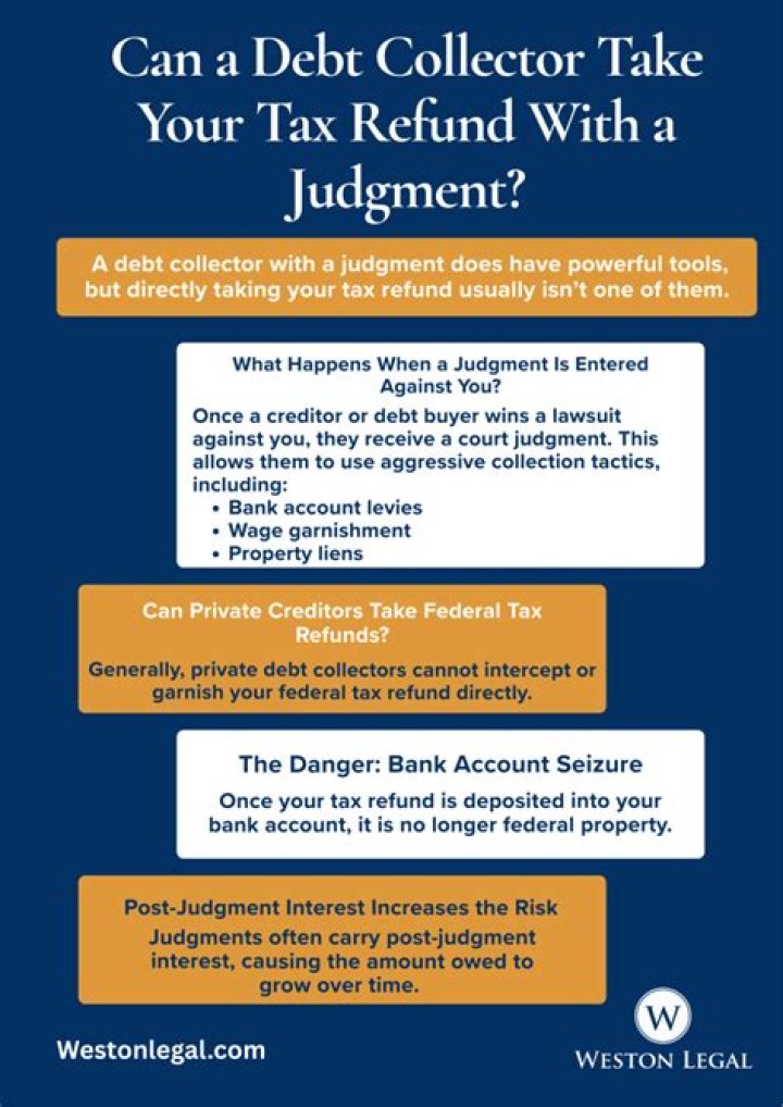 Can a judgment take your tax refund?