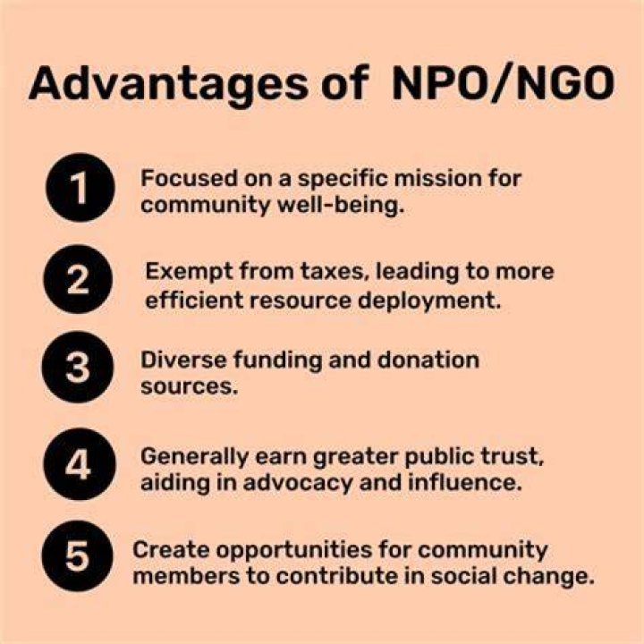 Can a Non Profit own a building?