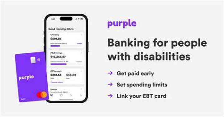 Can a person on SSI have a credit card?