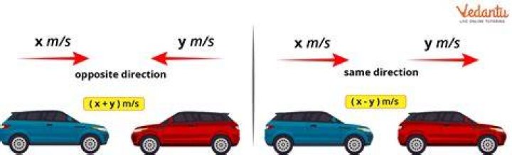 Can a relative give you a car?