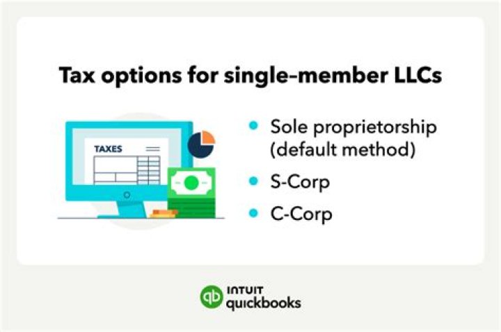 Can a single-member LLC elect C Corp status?