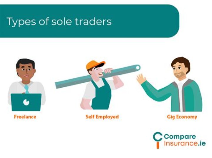 Can a sole trader get liability insurance?
