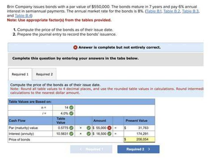 Can a startup company issue bonds?