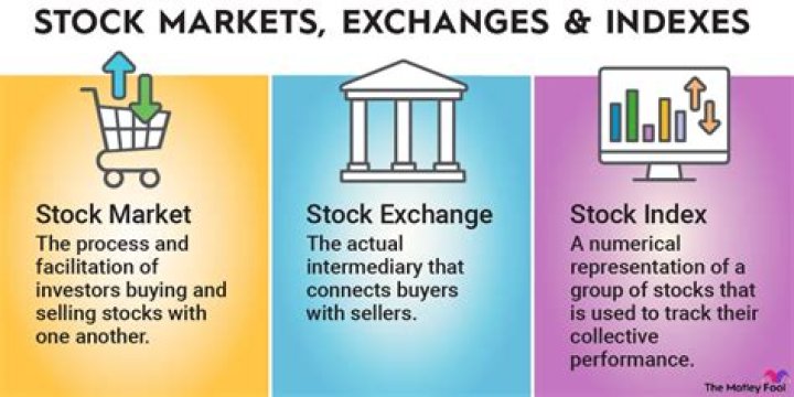Can a stock be on 2 exchanges?