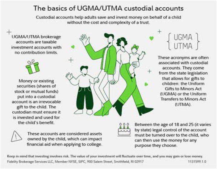 Can a UGMA account be used as a custodial account?