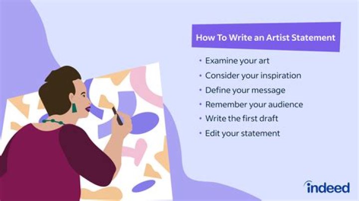 Can an artist be an S Corp?