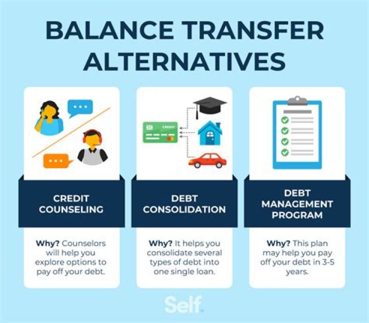 Can an authorized user transfer a balance?