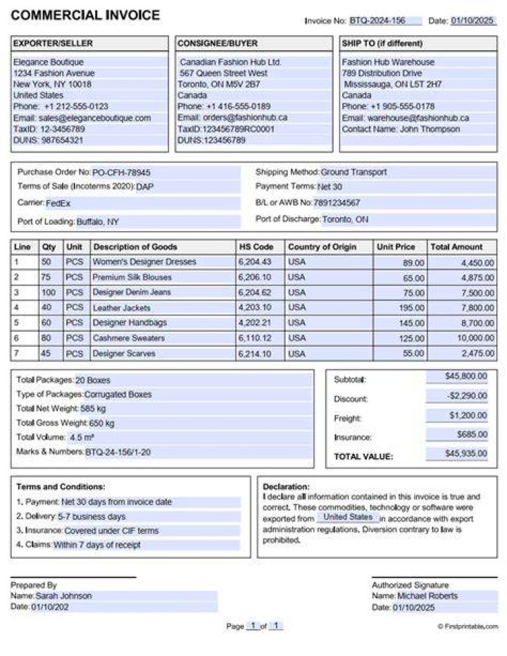 Can an invoice be amended?