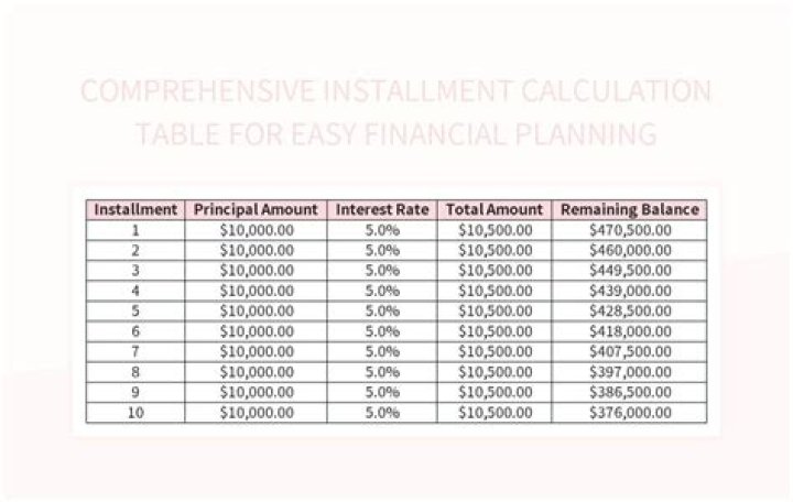 Can an S corporation have an installment sale?