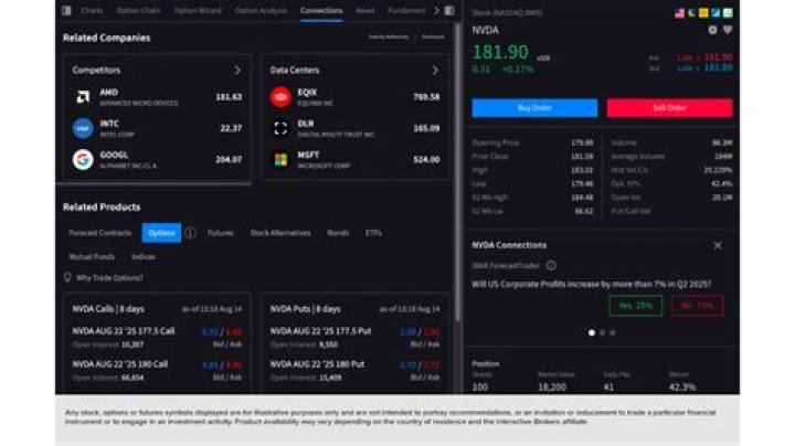 Can brokers give investment advice?