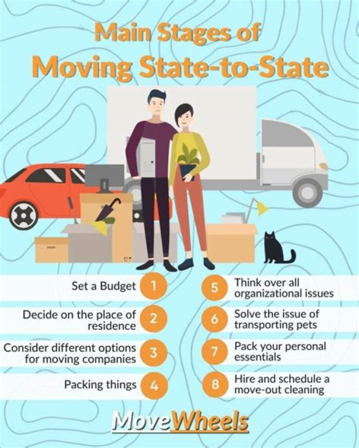 Can California tax my retirement income if I move to another state?