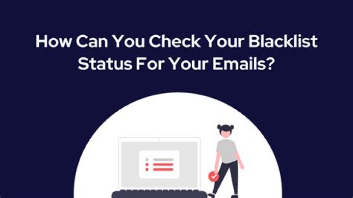Can colleges blacklist you?