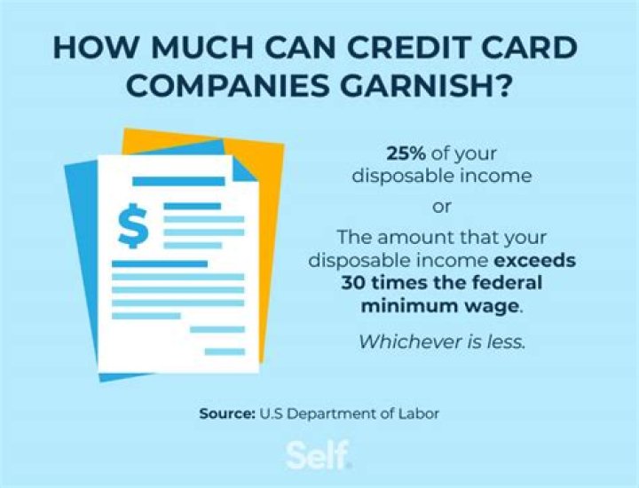 Can creditors garnish a settlement?